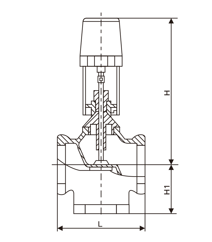 電(dian)動二、三通(tōng)調節閥(圖(tu)1)
